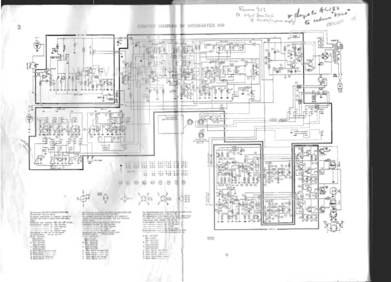 Bang-Olufsen-Beomaster_900-Service-Manual电路原理图.pdf_第3页