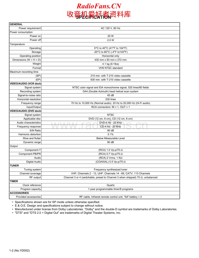 Jvc-HRXVC-28-BUC-Service-Manual电路原理图.pdf_第2页