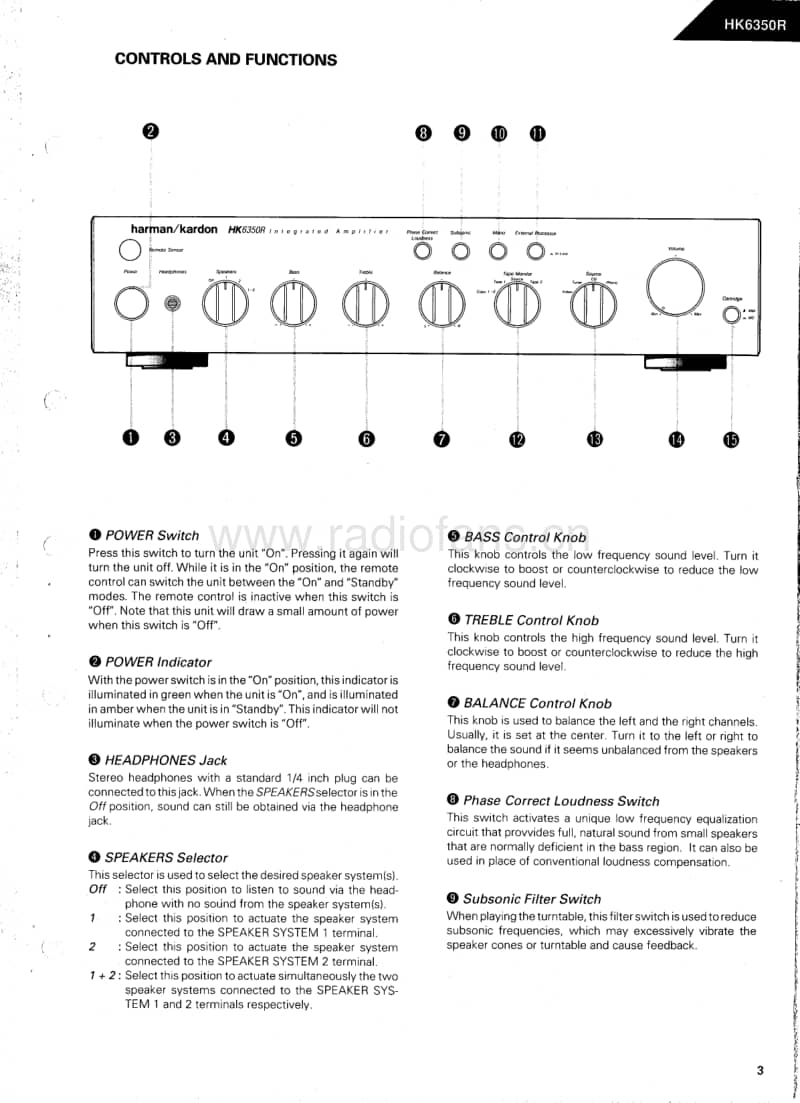 Harman-Kardon-HK-6350-R-Service-Manual电路原理图.pdf_第3页