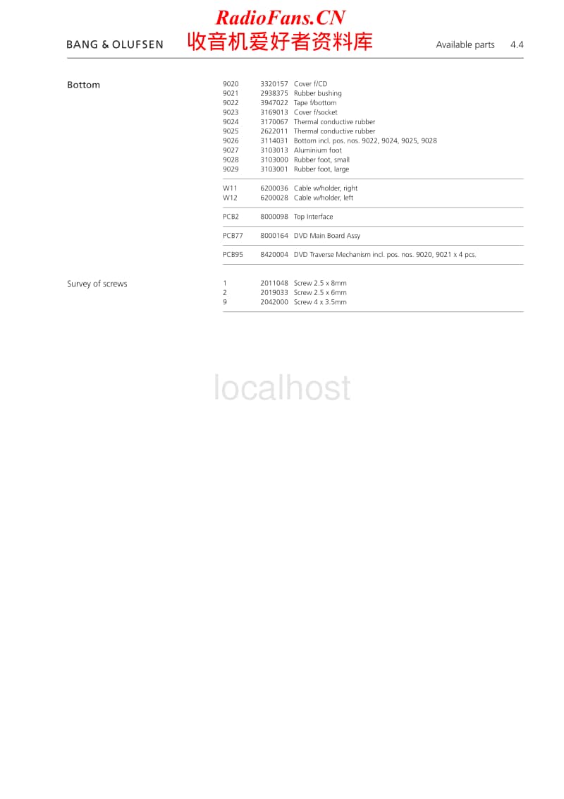 Bang-Olufsen-Beocenter_2-Service-Manual-6电路原理图.pdf_第1页