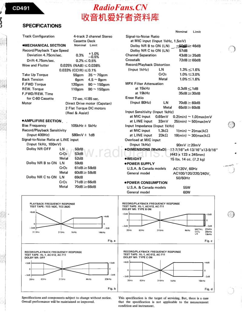 Harman-Kardon-CD-491-Service-Manual电路原理图.pdf_第2页