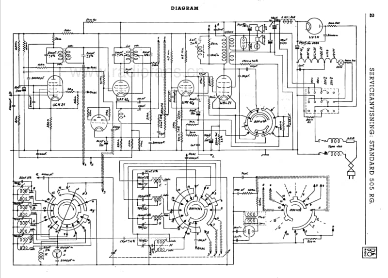 Bang-Olufsen-STANDARD-505-RG-Schematic电路原理图.pdf_第2页