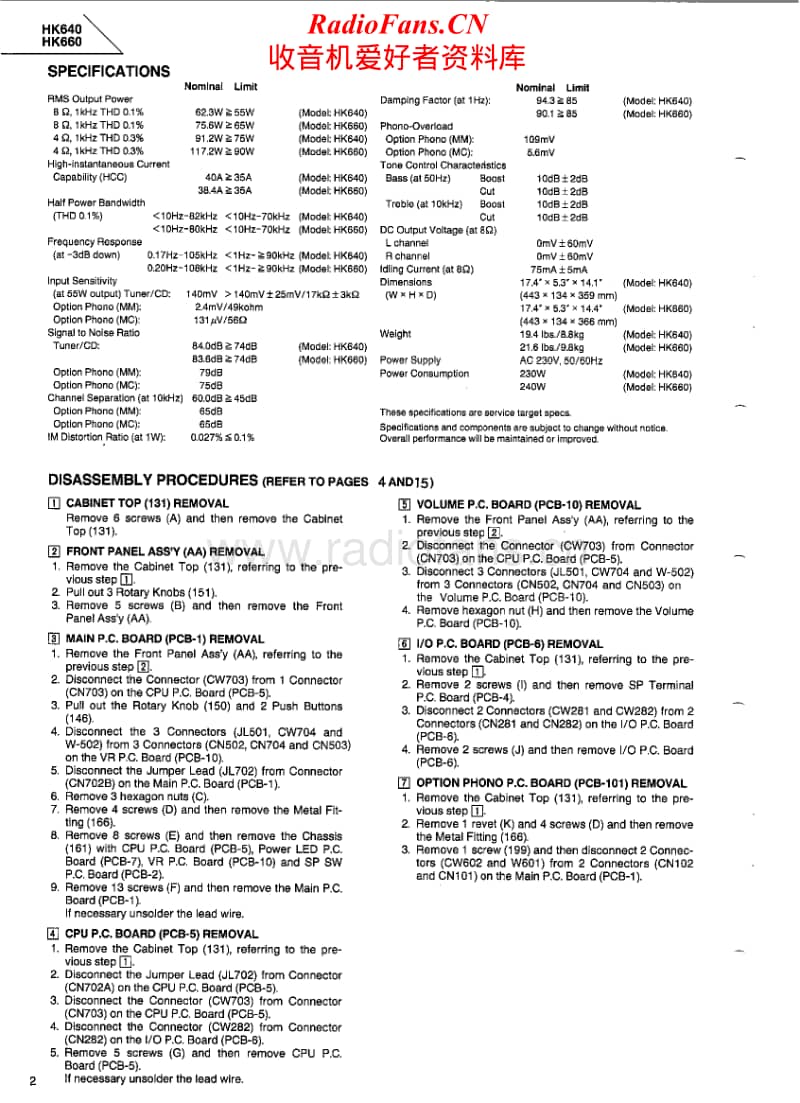 Harman-Kardon-HK-640-Service-Manual电路原理图.pdf_第2页