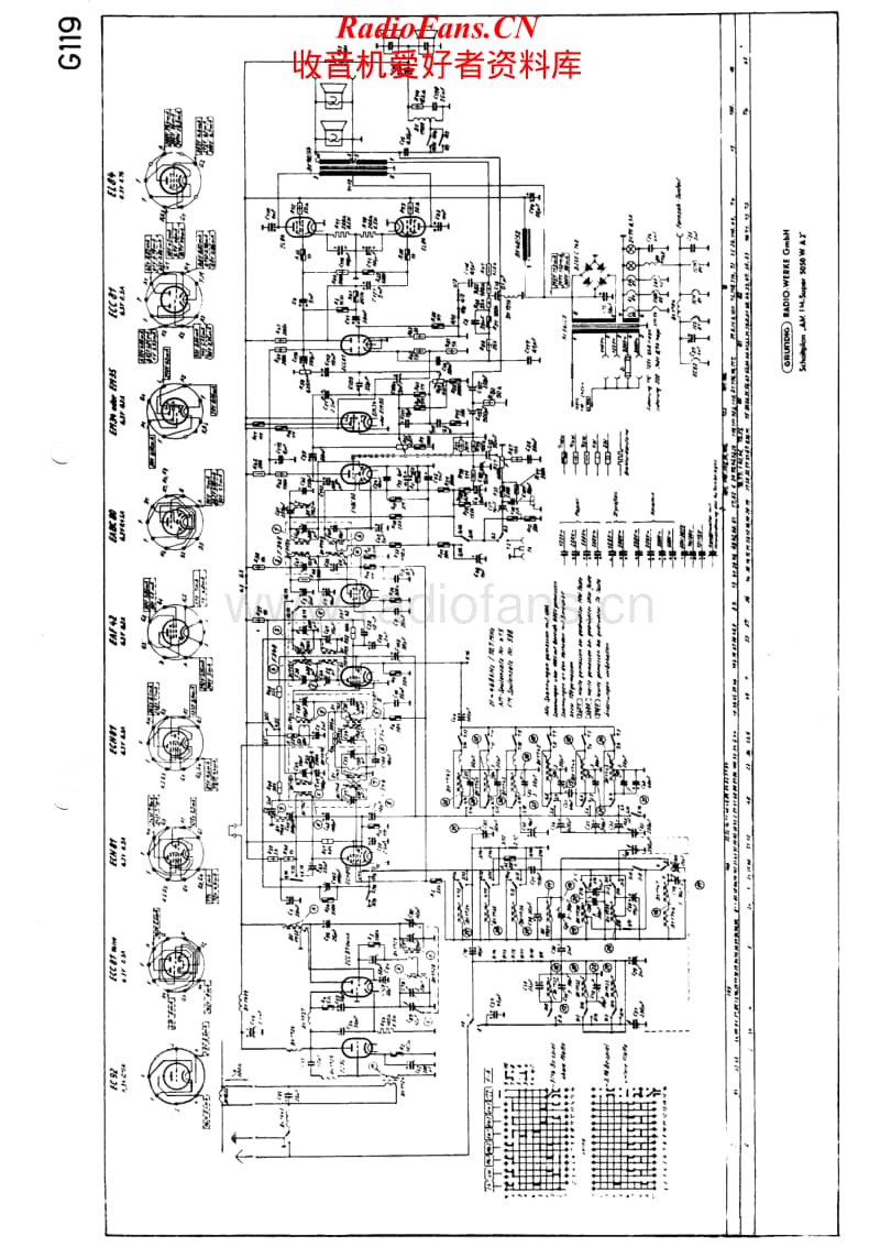 Grundig-G-119-Schematic电路原理图.pdf_第1页