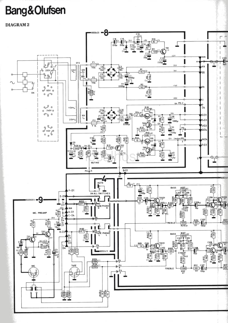 Bang-Olufsen-Beocenter_2000-Schematic电路原理图.pdf_第2页