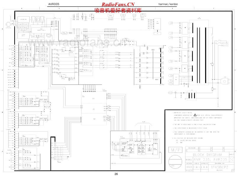 Harman-Kardon-AVR-335-Schematic电路原理图.pdf_第1页