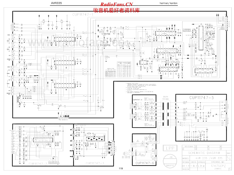 Harman-Kardon-AVR-335-Schematic电路原理图.pdf_第2页