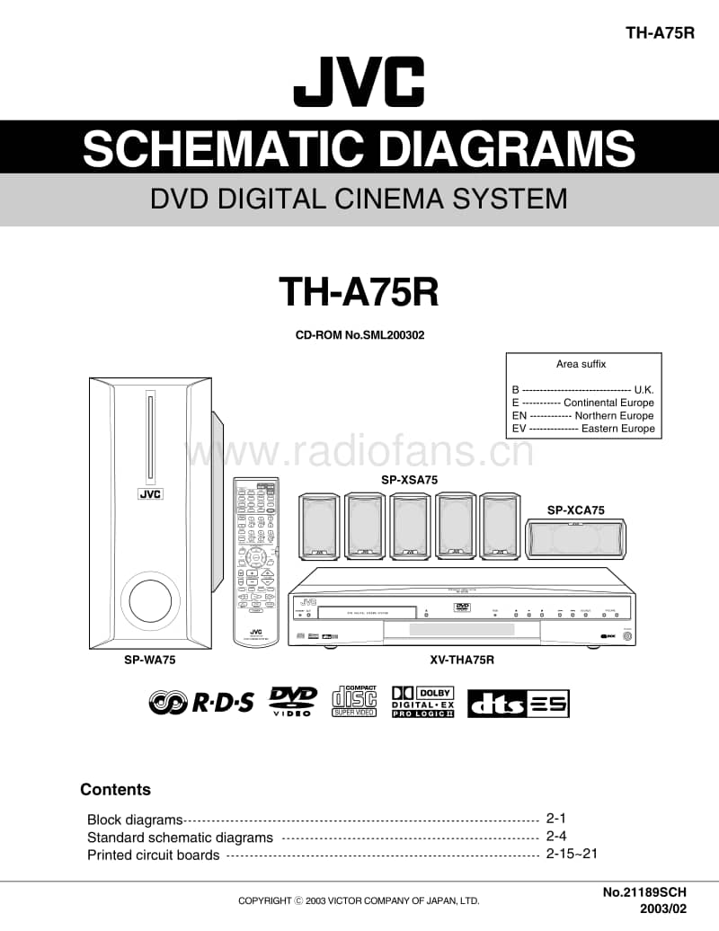 Jvc-THA-75-R-Service-Manual电路原理图.pdf_第1页