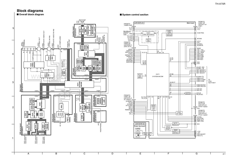 Jvc-THA-75-R-Service-Manual电路原理图.pdf_第3页