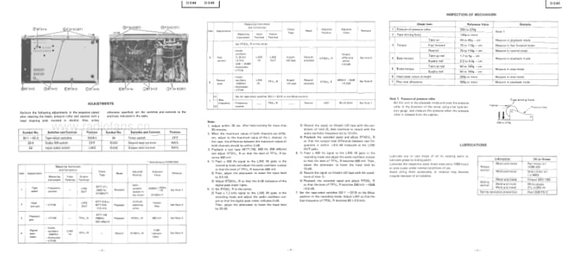 Hitachi-DE-44-Service-Manual电路原理图.pdf_第3页