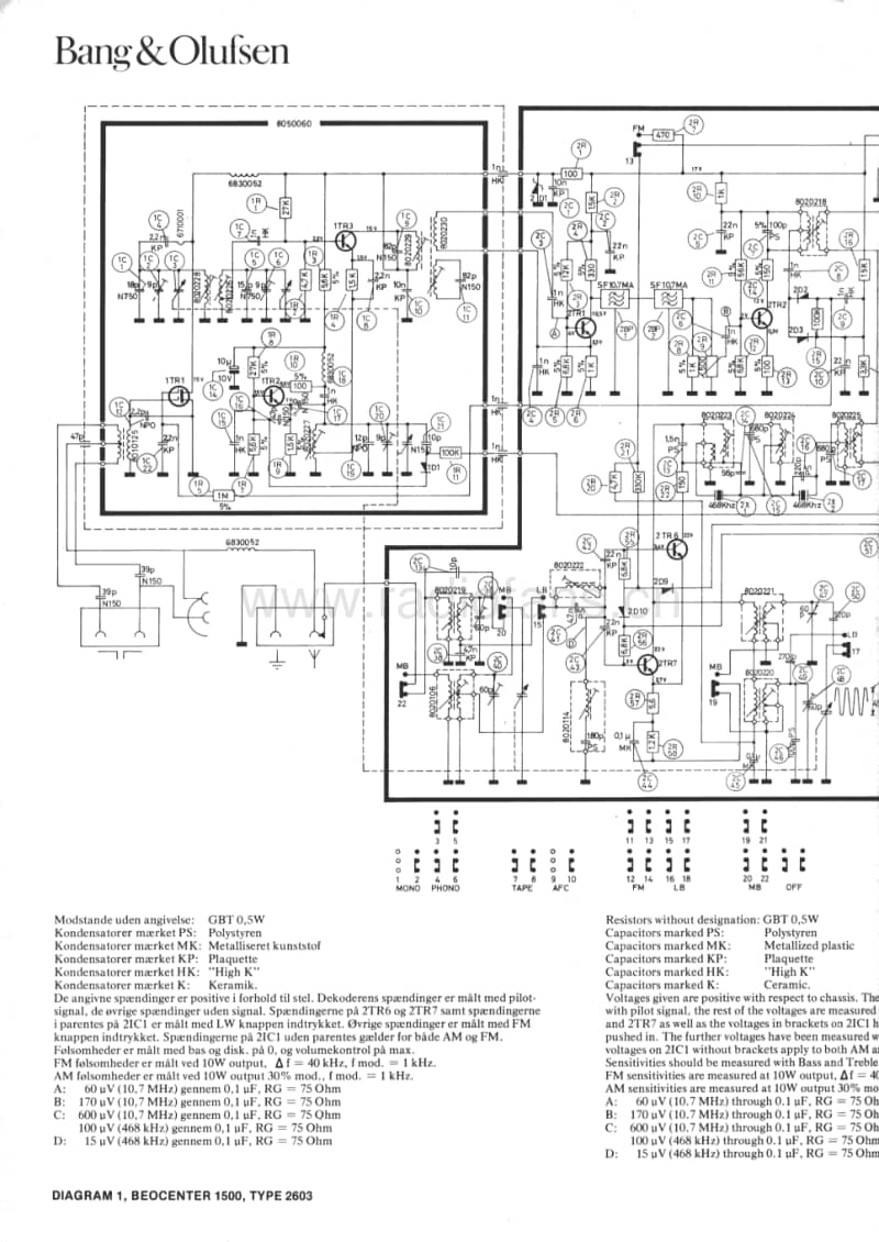 Bang-Olufsen-beocenter-1500-1600-Service-Manual电路原理图.pdf_第2页