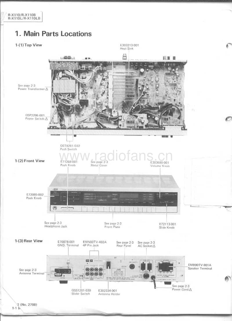 Jvc-RX-110-Service-Manual电路原理图.pdf_第2页