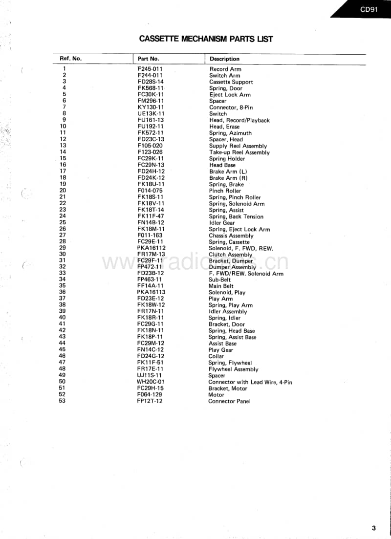 Harman-Kardon-CD-91-Service-Manual电路原理图.pdf_第3页