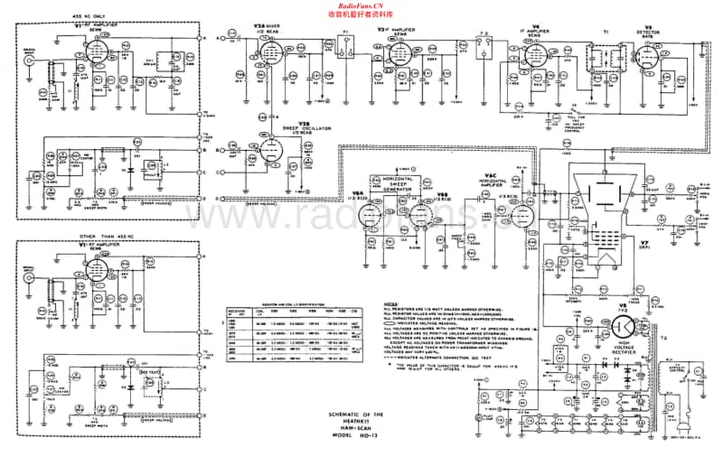 Heathkit-HO-13-Schematic电路原理图.pdf_第1页