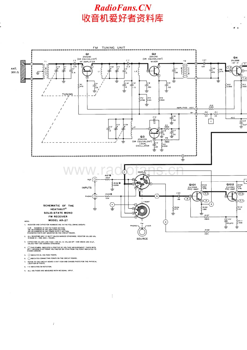 Heathkit-AR-27-Schematic电路原理图.pdf_第1页