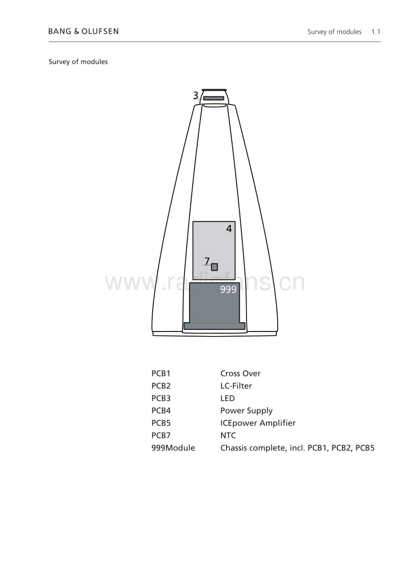 Bang-Olufsen-Beolab_9-Service-Manual电路原理图.pdf_第3页