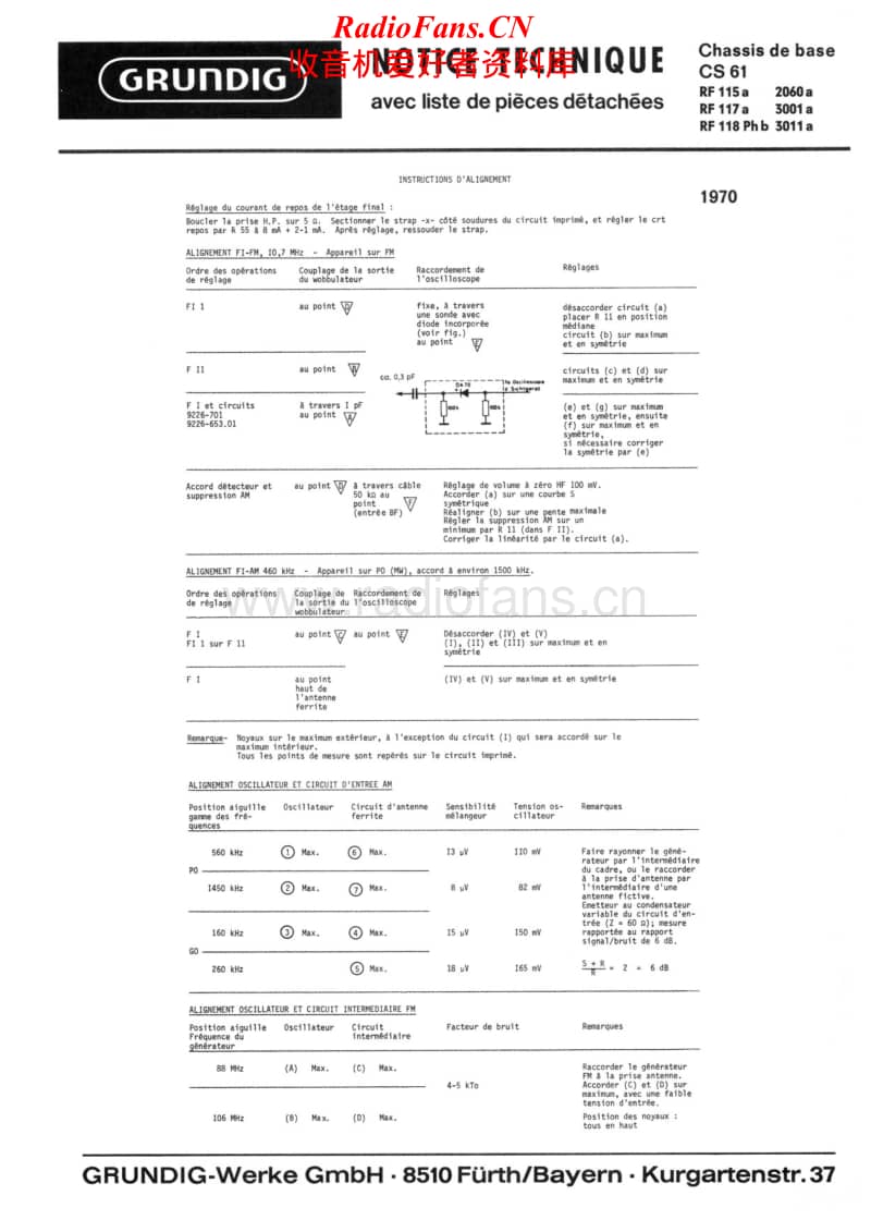 Grundig-CS-61-Service-Manual电路原理图.pdf_第1页