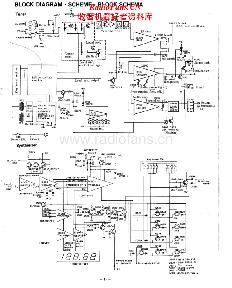 Hitachi-FT-8000-Schematic电路原理图.pdf_第1页