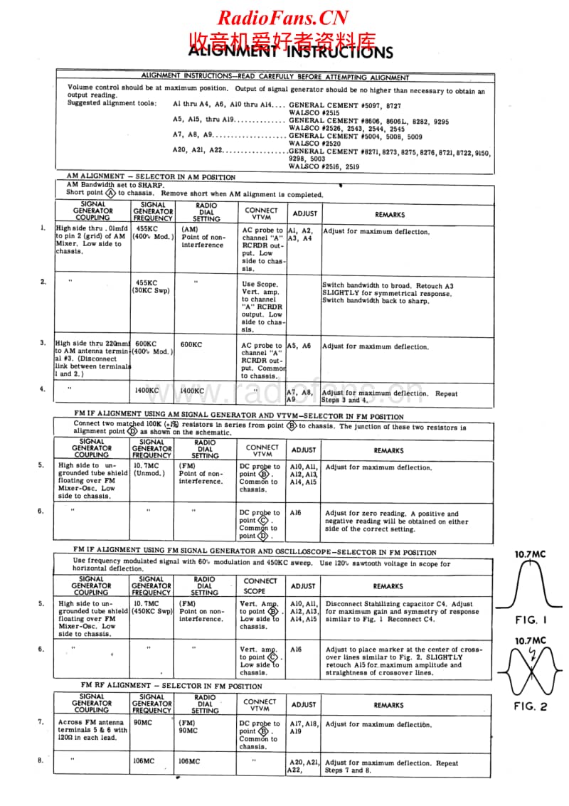 Fisher-TA-600-Service-Manual电路原理图.pdf_第2页