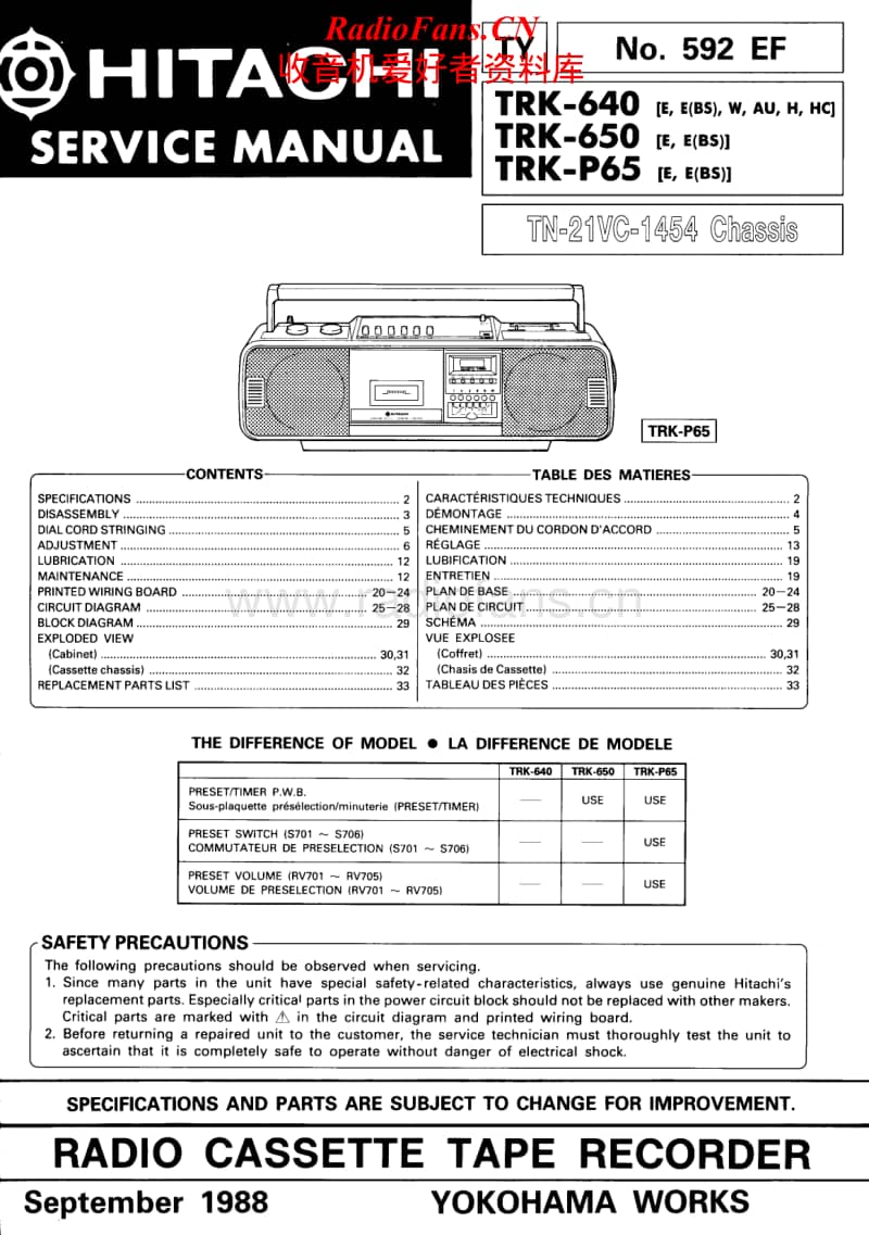 Hitachi-TRK-650-Service-Manual电路原理图.pdf_第1页