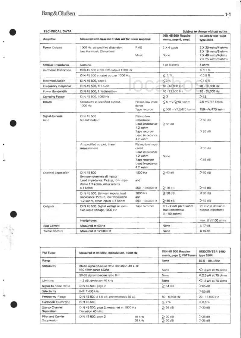 Bang-Olufsen-Beocenter_1400-Service-Manual电路原理图.pdf_第3页