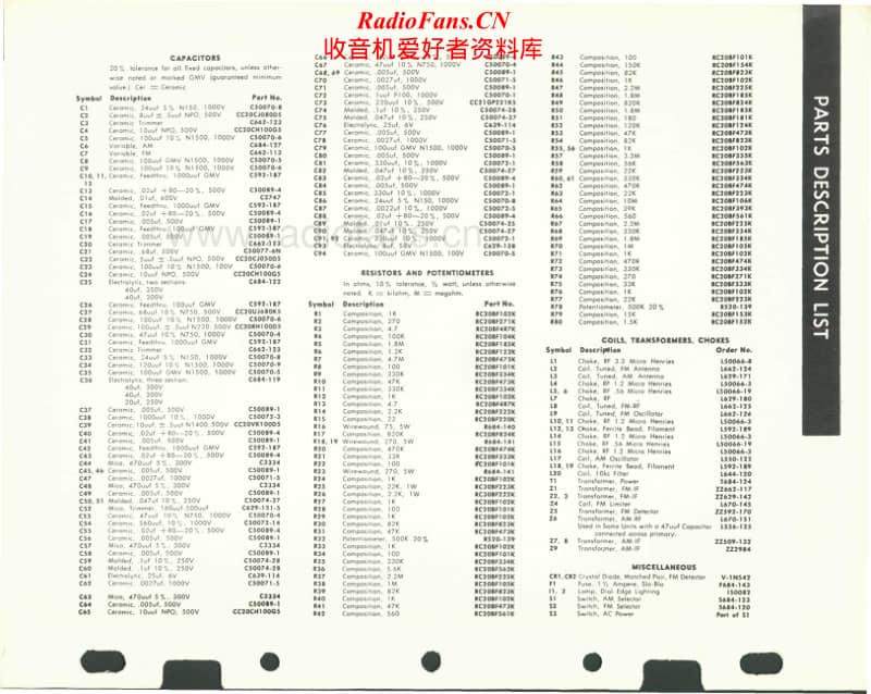 Fisher-101-R-Service-Manual-2电路原理图.pdf_第2页