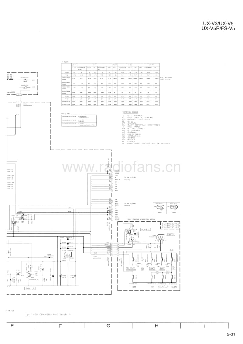 Jvc-UXV-3-Schematic电路原理图.pdf_第2页