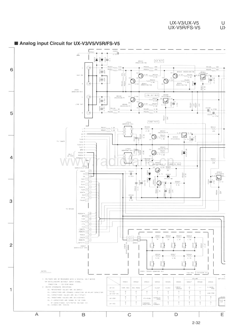 Jvc-UXV-3-Schematic电路原理图.pdf_第3页