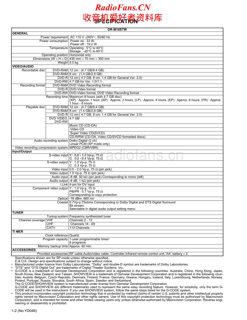 Jvc-DRM-10-STW-Service-Manual电路原理图.pdf_第2页