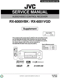 Jvc-RX-6001-VGD-Service-Manual电路原理图.pdf