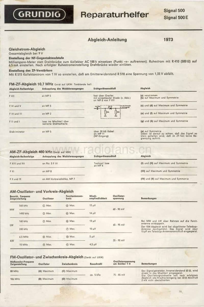 Grundig-Signal-500-E-Service-Manual电路原理图.pdf_第1页