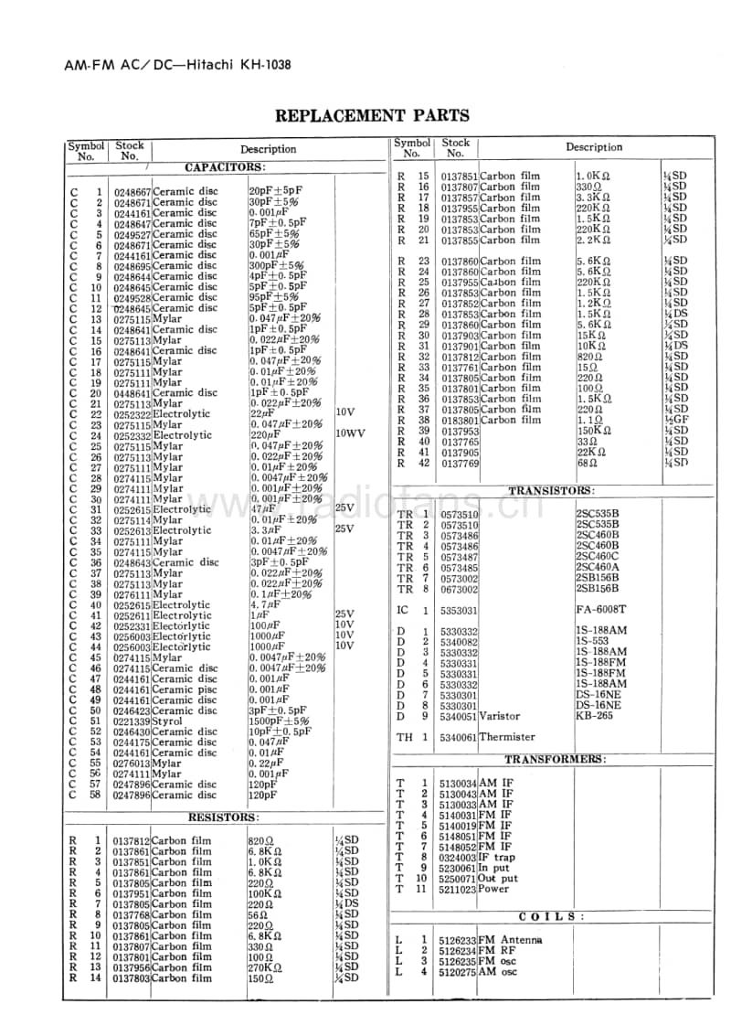 Hitachi-KH-1038-Schematic电路原理图.pdf_第3页