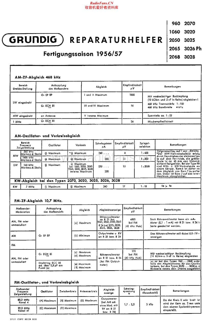 Grundig-3020-Service-Manual电路原理图.pdf_第1页