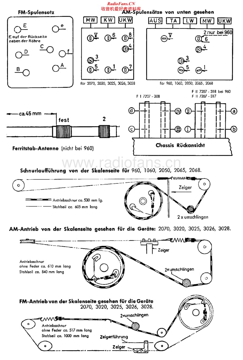 Grundig-3020-Service-Manual电路原理图.pdf_第2页