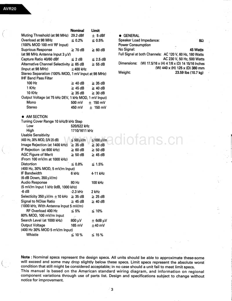 Harman-Kardon-AVR-20-Service-Manual电路原理图.pdf_第3页