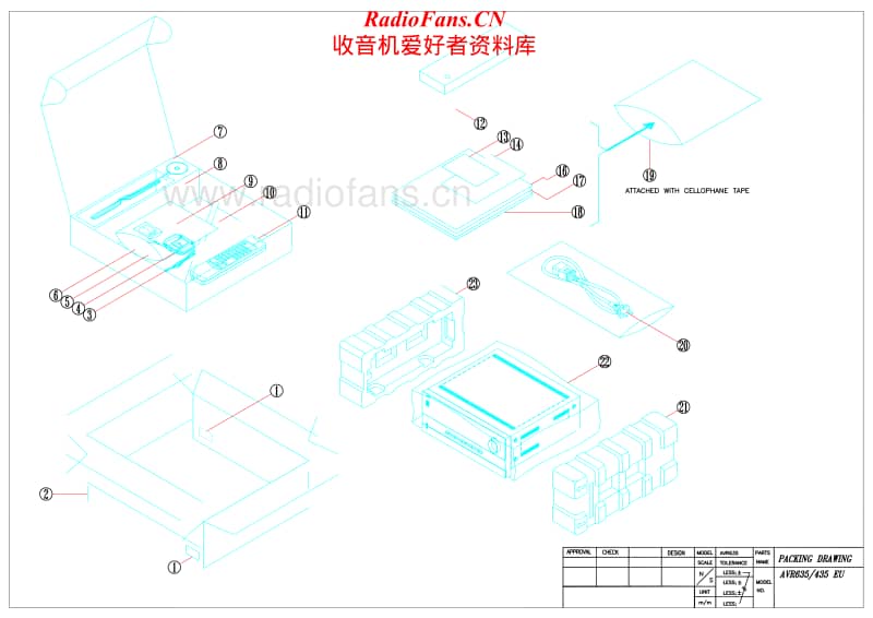 Harman-Kardon-AVR-435-230-Service-Manual电路原理图.pdf_第2页