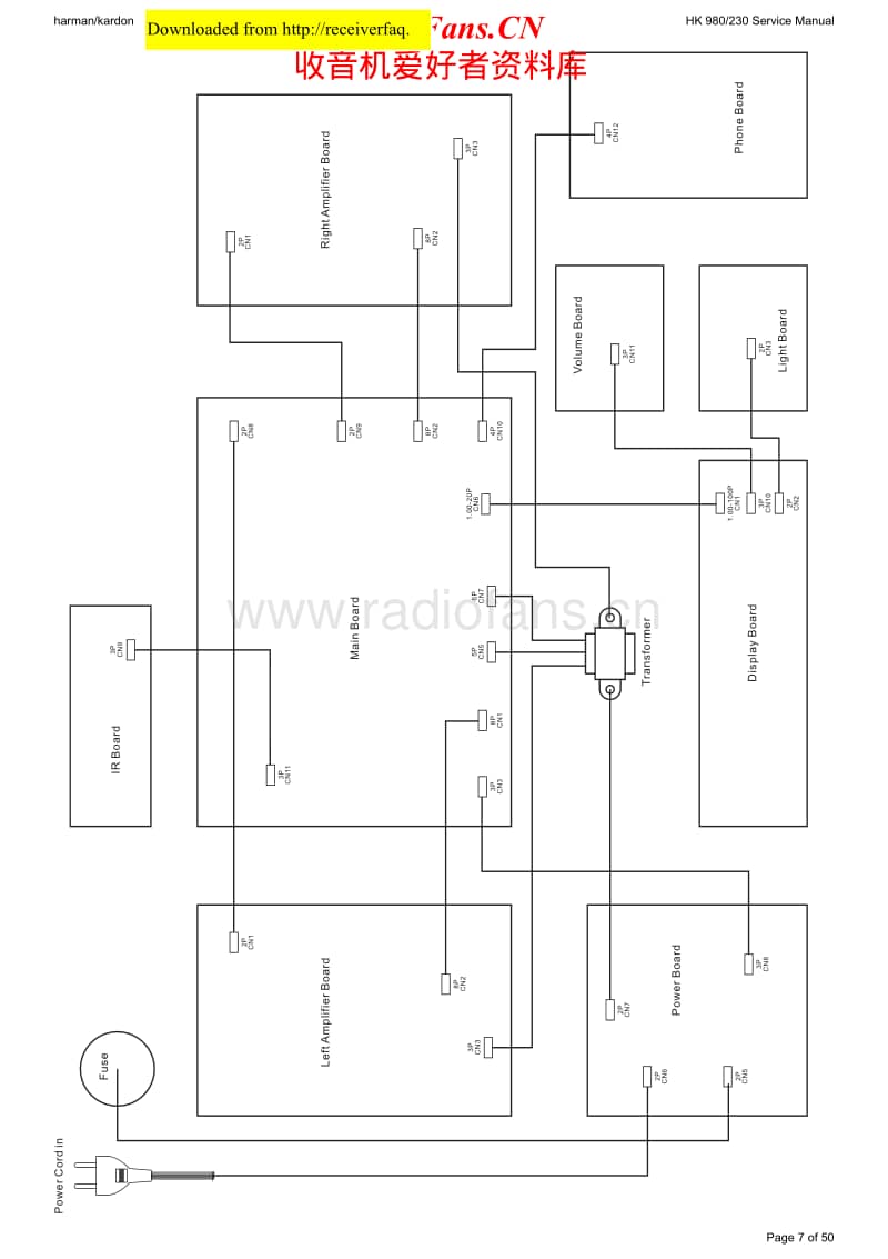 Harman-Kardon-HK-980-Schematic电路原理图.pdf_第1页