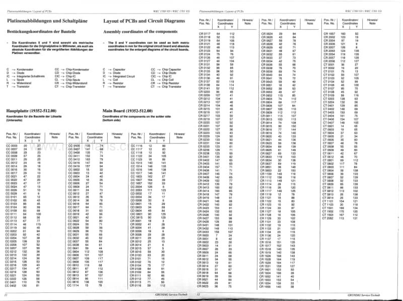 Grundig-WKC-1700-VD-Service-Manual电路原理图.pdf_第2页