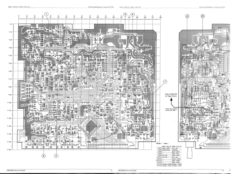 Grundig-WKC-1700-VD-Service-Manual电路原理图.pdf_第3页