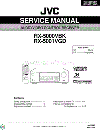 Jvc-RX-5001-VGD-Service-Manual电路原理图.pdf