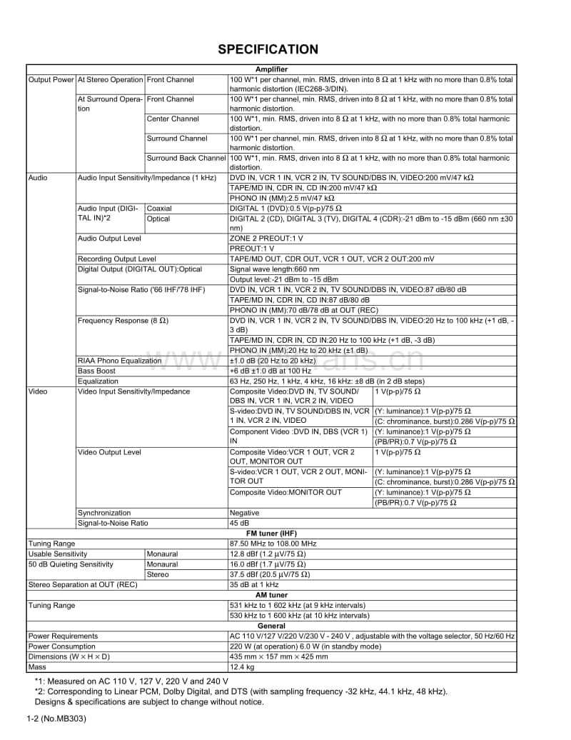 Jvc-RX-8040-B-Service-Manual电路原理图.pdf_第2页