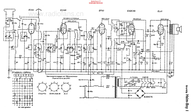 Grundig-Heim-Boy-Schematic电路原理图.pdf_第1页