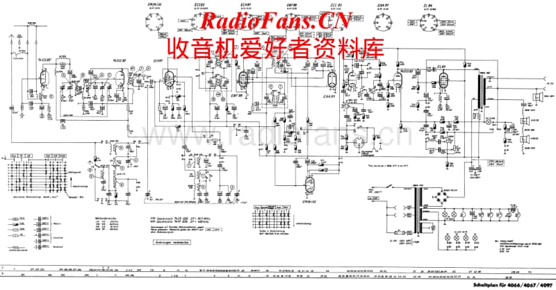 Grundig-4097-Schematic电路原理图.pdf_第1页