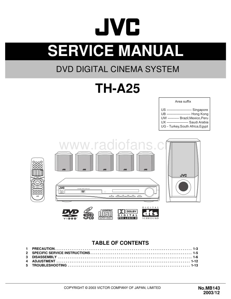 Jvc-THA-25-Service-Manual电路原理图.pdf_第1页