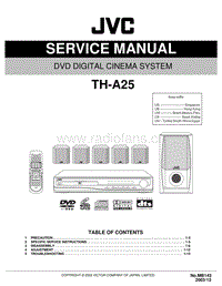 Jvc-THA-25-Service-Manual电路原理图.pdf