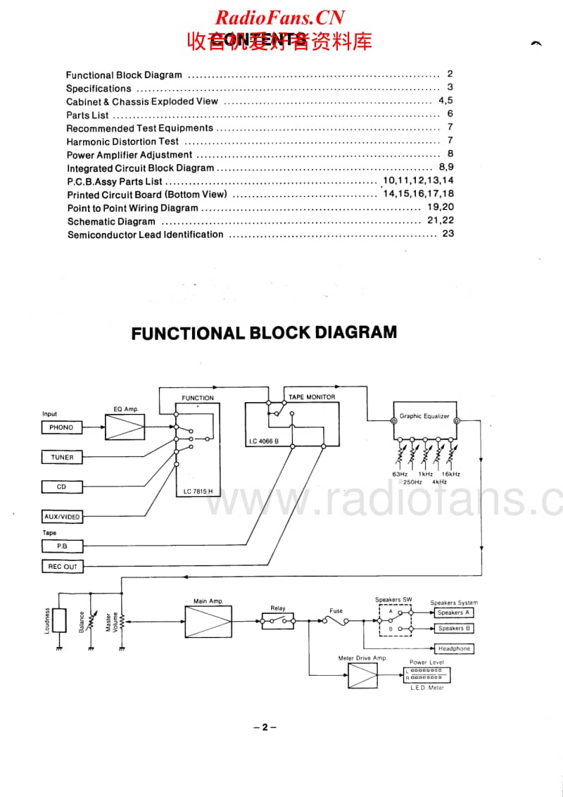 Fisher-CA-271-Service-Manual电路原理图.pdf_第2页