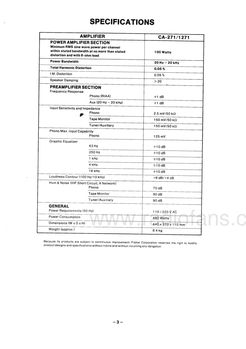 Fisher-CA-271-Service-Manual电路原理图.pdf_第3页