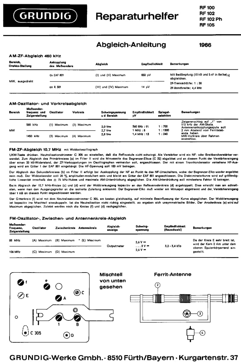 Grundig-RF-105-Schematic电路原理图.pdf_第2页