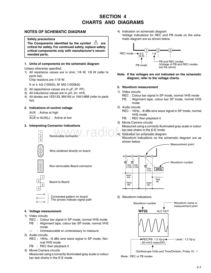 Jvc-SRVS-20-Schematic电路原理图.pdf_第1页