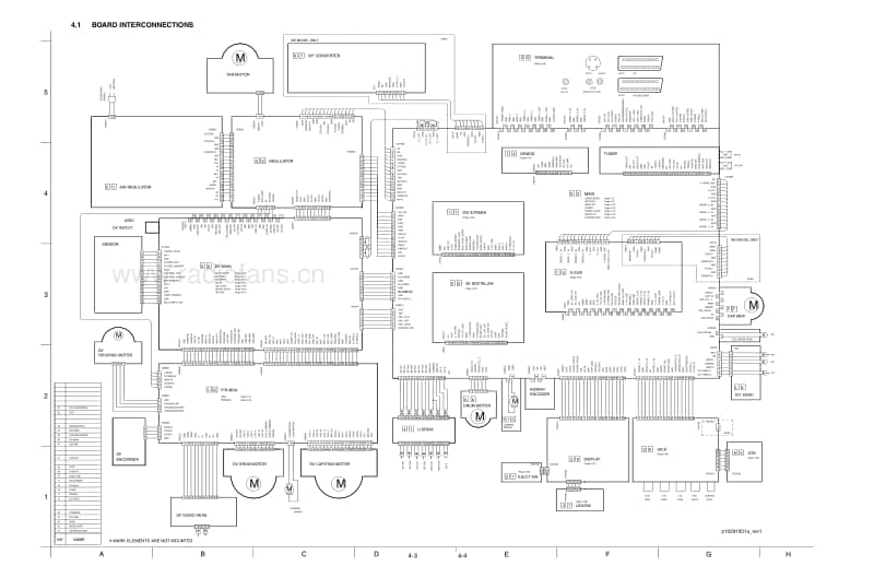 Jvc-SRVS-20-Schematic电路原理图.pdf_第3页